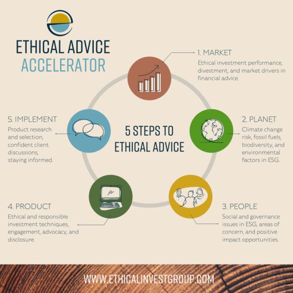 Ethical Advice Accelerator
